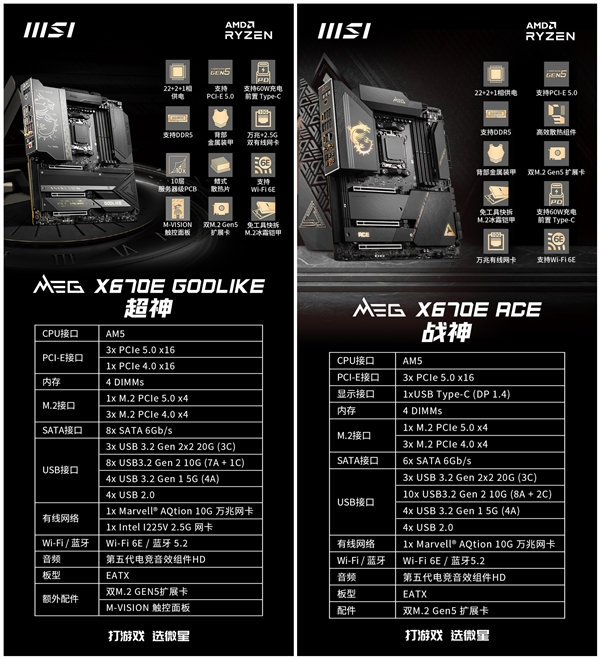 微星發布新款X670/X670E主板！點亮AMD Zen4 Ryzen CPU：全性能